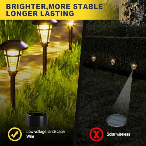 haisstronica 16/2 Low Voltage Landscape Wire 250ft - Copper Direct Burial Waterproof Cable for Landscape Lighting, Outoor Pathway Lights & Garden LED,UL Listed,UV Resistant - Image 5