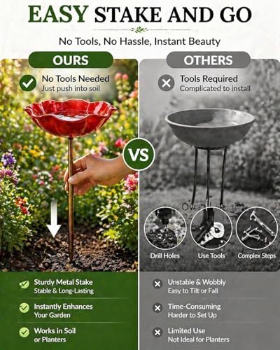 Handmade Flower Garden Stake Decorative,Metal Bee Watering Station Bird Bath Bowl,Mini Small Grace Outdoor Butterfly Pollinator Water Features Sculptures and Decor Wildflower Wildflower for Outside - Image 4