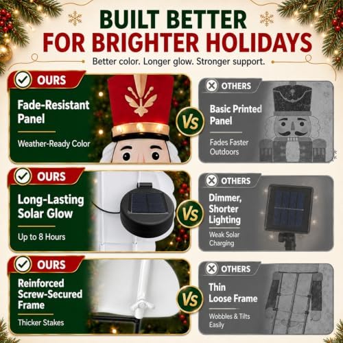 Outdoor Nutcracker Christmas Decor Lights, 2 Pack 48.2" Metal Yard Stakes - Image 6