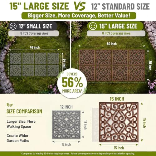 Pangda 8 Pcs Rubber Stepping Stones Garden Path Pavers 15x15 Inch, Copper - Image 3