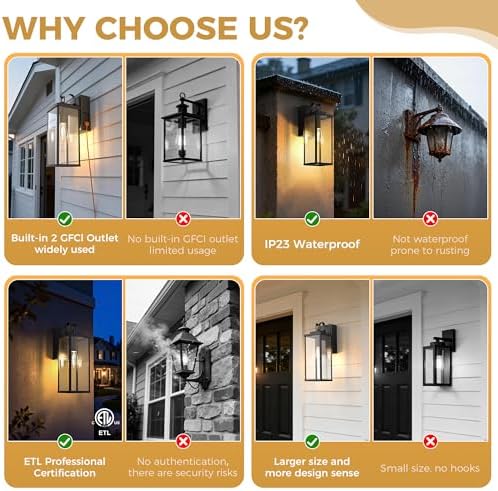 Outdoor Wall Lights, Exterior Lighting Fixtures with GFCI Outlets, 1-Pack - Image 2