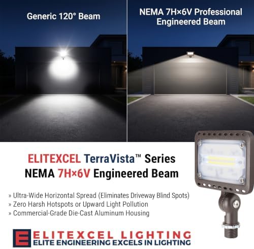 TerraVista 16W LED Outdoor Tree Lights NEMA 7x6 Wide Beam Spotlight, 2-Pack - Image 2