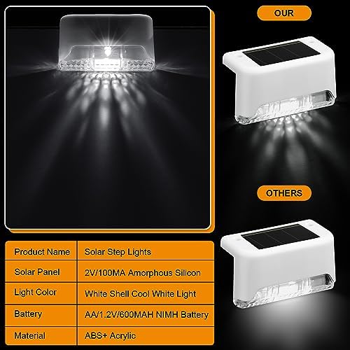Geelin 32 Pcs Solar Deck Step Lights Outdoor, White Shell Cool White Light - Image 4