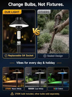 Gardenreet Solid Brass Low Voltage Hat-Top Path Light, Black, G4 2700K 4Pk - Image 4