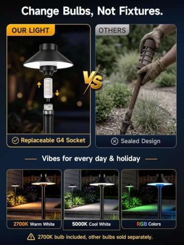 Gardenreet Solid Brass Low Voltage Hat-Top Path Light, Black, G4 2700K 4Pk - Image 4