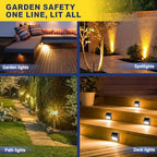 haisstronica 16/2 Low Voltage Landscape Wire 250ft - Copper Direct Burial Waterproof Cable for Landscape Lighting, Outoor Pathway Lights & Garden LED,UL Listed,UV Resistant - Image 6