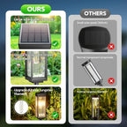ELECLINK Solar Pathway Lights Outdoor, 8 Pack Upgraded Solar Lights Outdoor Waterproof, Bright Up to 15 Hrs Auto On/Off Garden Light for Yard Patio Lawn Path Walkway Driveway Outside Decor - Image 6