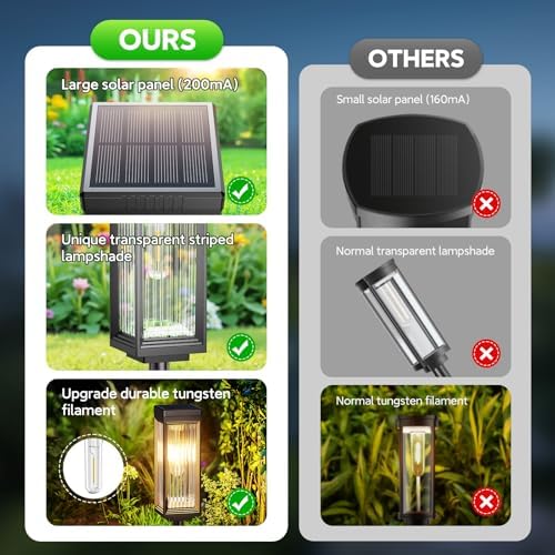 ELECLINK Solar Pathway Lights Outdoor, 8 Pack Upgraded Solar Lights Outdoor Waterproof, Bright Up to 15 Hrs Auto On/Off Garden Light for Yard Patio Lawn Path Walkway Driveway Outside Decor - Image 6