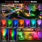 Dual Head Solar Spot Lights Outdoor Waterproof, 9 Modes RGB Color Changing Solar Tree Spotlight, IP68 Landscape Lighting Solar Uplights for Garden Yard Halloween Christmas Decorations(4pack) - Image 3