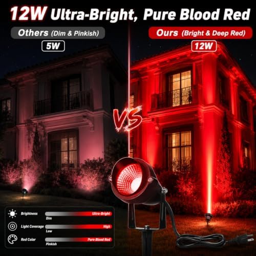 Rossesay 4 Pcs Halloween Red Spotlight Outdoor Plug in - Image 5