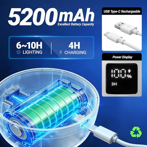 Barrina OG03C Rechargeable Puck Grow Light, 5200mAh, 4000K, 2 Packs, White - Image 3
