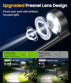 ELECLINK 8 Pack Solar Pathway Lights Outdoor, Solar Powered Landscape Path Light with Larger LED Lens, Brighter Up to 12 Hrs Waterproof Outdoor Solar Light for Yard Garden Walkway Driveway Sidewalk - Image 4