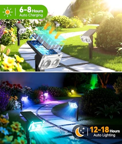 LETMY Solar Lights Outdoor Waterproof IP65, 4 Pack Solar Spot Lights Outdoor with 14 Big LEDs, 2-in-1 Wall Lights & 7 Modes Solar Landscape Spotlights for Pathway Yard Patio Decor Garden Gifts (RGB) - Image 5