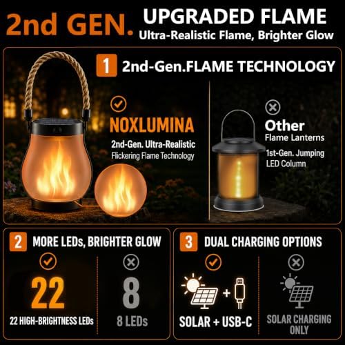 6 Pack Solar Lanterns Outdoor Waterproof, 2nd Gen Ultra-Realistic Flickering Flame Outdoor Solar Lanterns Decorative, USB-C/Solar Charging Hanging Lantern for Outside Backyard Patio Garden Decor - Image 2