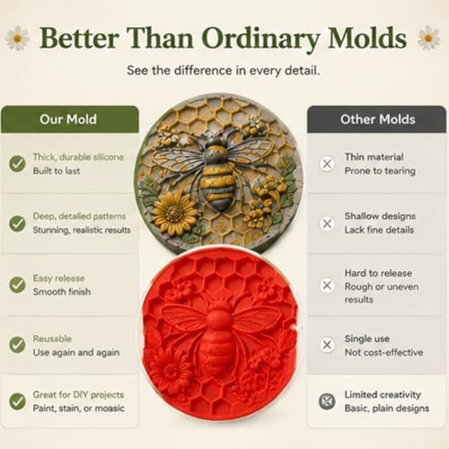 Reusable Sunflower Stepping Stone Mold, Large 15.7inch Cement Mould - Image 3