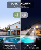 L LOHAS LED 300W Dusk to Dawn Plug in Flood Light Outdoor 6000K 2 Pack - Image 2