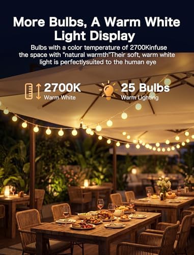 SUNSGNE 25FT G40 LED Outdoor White String Lights with 27 White Solid Shatterproof Globe Bulbs (2 Spare), Outdoor Hanging Edison Lights for Room Café Bistro Pergola Tents, White Wire - Image 5
