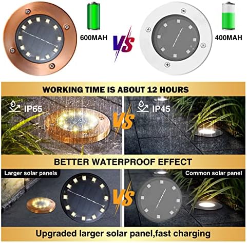 Outdoor In-Ground Lights Solar Disc Lights Outdoor Solar Garden Lights - Image 4