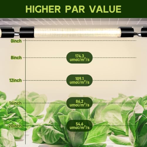 Hlite LED Grow Light 16 inch, Hanging Full Spectrum Linkable 2 Pack - Image 2