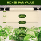 Hlite LED Grow Light 16 inch, Hanging Full Spectrum Linkable 2 Pack - Image 2