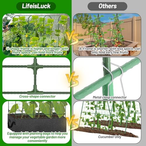 U-Shape Cucumber Trellis with Fabric Raised Garden Bed 65x50 Inch Metal Garden Arch Trellis with Net, Climbing Plants Vegetables Heavy-Duty Outdoor Plant Support for Pea, Grape, Squash, Tomatoes - Image 3