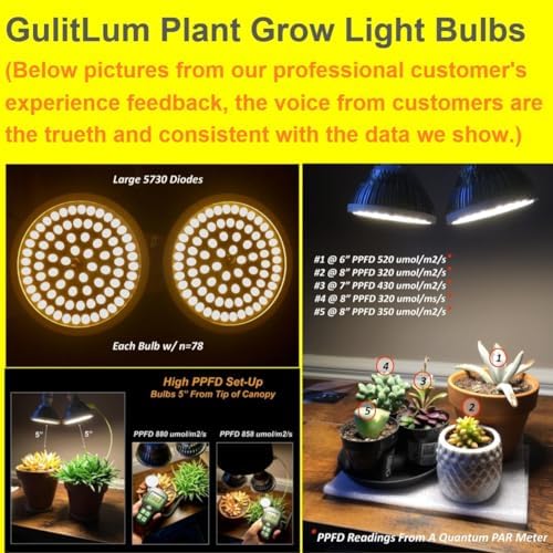 Grow Light Bulbs for Indoor Plants Full Spectrum, LED Grow Light Bulb 18W(180W Equivalent) 3500K Warm Light,PAR30 E26 Base for Regular Lamps,High PPFD for Plant Growing and Seed Starting，2 Pack. - Image 4