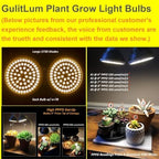 Grow Light Bulbs for Indoor Plants Full Spectrum, LED Grow Light Bulb 18W(180W Equivalent) 3500K Warm Light,PAR30 E26 Base for Regular Lamps,High PPFD for Plant Growing and Seed Starting，2 Pack. - Image 4