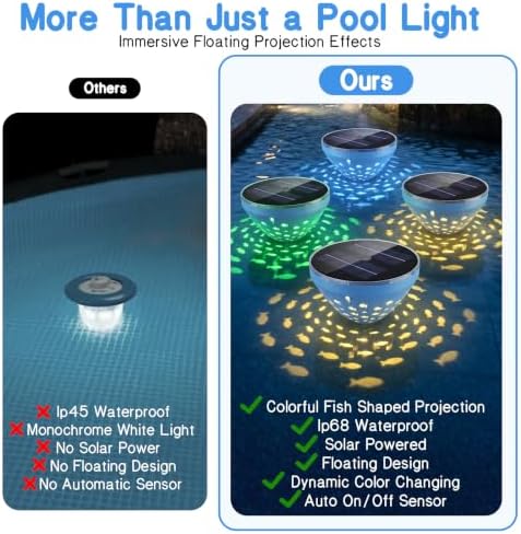 Pool Lights for Above Ground Pools, Solar Floating Pool Lights With IP68 - Image 6