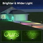 Consciot Solar Lights Outdoor Waterproof, Halloween Color Changing Spotlights with 7 Modes, IP67 Multicolor Decorations Landscape Lights for Pathway Patio Fence Yard, Auto On/Off, 6 Pack - Image 6