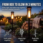 FoxFlame Metal Solar Torch Lights, Solar Tiki Torches, Patented Fire Effect - Image 4