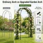 SUNLPH Thickness Metal Garden Arch Trellis for Climbing Plants, Rustproof, Black, 4.6x8.2 or 7.2x6.9 Ft, Wedding Arbor Archway for Bridal Party Flower Decoration - Image 3