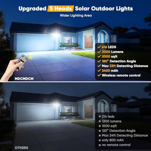 MDCMDCM Outdoor Solar Light Motion Sensor Waterproof - 3000 Lumens 3 Modes 416 LEDs 32ft 5 Heads Security Lights Flood Lights with Remote for Patio Yard Pool Outside （Wireless, 4p） - Image 6
