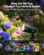 HIBOITEC 12W 2900K COB LED Low Voltage Landscape Spotlights, 36° True Spot Light Beam, ETL Listed, Outdoor Waterproof Wired Tree Uplights for Yard, Garden, House, Driveway, 2 Packs with Connectors - Image 3