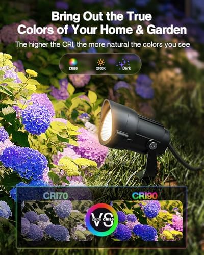 HIBOITEC 24 Packs Low Voltage Landscape Lights Kit with 400W Transformer, Dusk to Dawn & Timer, 12W 2900K Waterproof LED Outdoor Spotlights for Yard Garden Tree House Uplighting, Wire Sold Separately - Image 6
