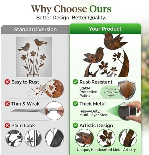 Bird & Wildflower Metal Garden Stake, Decorative Plant Stakes with Floral Design Handmade Flower Shaped Sculpture, Rustic Garden Art Decor Gift for for Flower Bed Planters Patio & Lawn Lovers(1PC) - Image 6