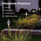 SUNVIE 4-Pack 7" Low Voltage Path Lights Black Aluminum, Conical Hat Design - Image 2