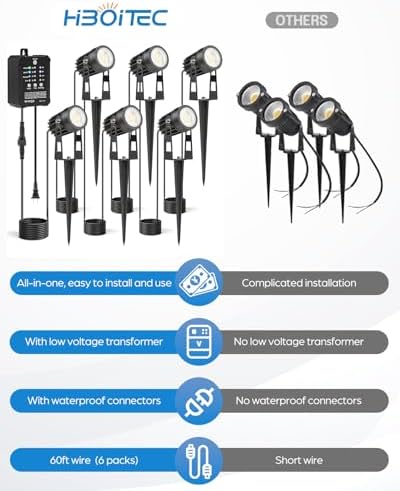 HIBOITEC Low Voltage Landscape Lighting with Transformer Photocell Sensor and Timer Spotlights Kit 56FT ETL Approved Wire 2700K 6 Packs - Image 2