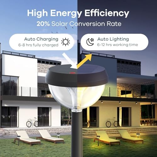 Linkind Solar Pathway Lights 8 Pack, Solar Lights Outdoor Warm White - Image 2