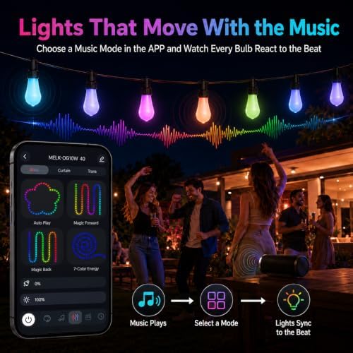 Outdoor String Lights for Patio,50FT RGBW App Remote,20 Bulbs - Image 6