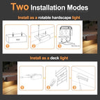4" LED Retaining Wall Lights, 8-Pack Low Voltage Landscape Lights - Image 4