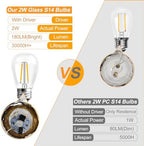 25 Pack 2W S14 LED Glass Bulbs for Outdoor String Lights Replace - Image 2