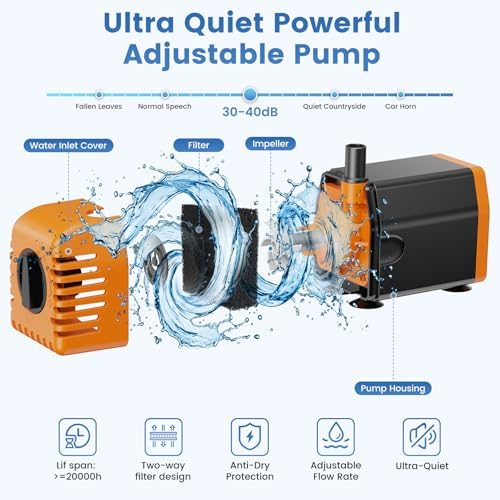 NFESOLAR 30W Solar Fountain Pump, 280GPH Solar Pond Pump with Foldable Solar Panel, Adjustable Flow Solar Water Pump with 6.6FT PVC Tubing for Outdoor Pond, Garden, Waterfall, Hydroponic, Pool - Image 2