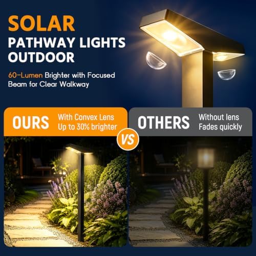 Solar Lights Outdoor, 4 Pack 60LM Warm White, IP65 Waterproof - Image 6