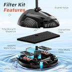 Antfraer Pond Filter with Fountain Pump, 660GPH Pond Filter Built-in U-V Clarifier, Multi-Stage Filtration Pond Filter Box with Filter Medias for Outdoor Ponds Fish Tank Waterfall Fountain - Image 3