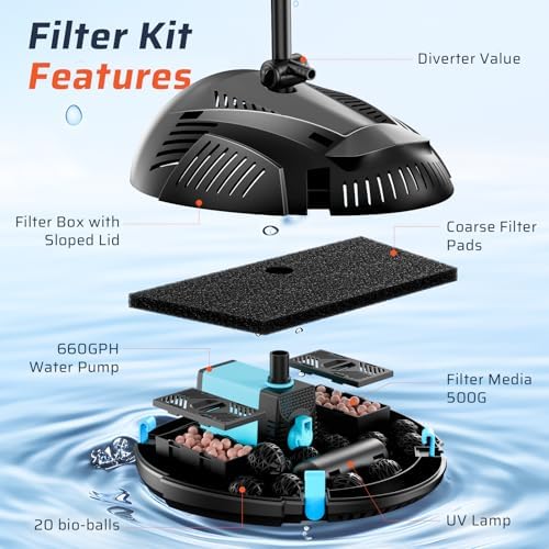 Antfraer Pond Filter with Fountain Pump, 660GPH Pond Filter Built-in U-V Clarifier, Multi-Stage Filtration Pond Filter Box with Filter Medias for Outdoor Ponds Fish Tank Waterfall Fountain - Image 3