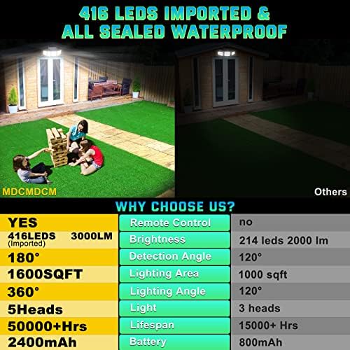 MDCMDCM Solar Lights Outdoor Waterproof Motion Sensor - 416 LEDs 3000 Lumens Super Bright 3 Brightness 3 Modes 360° Illumination 32ft Solar Flood Security Light for Outside (2, 13.7x4.3x5inch) - Image 5