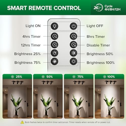 SANSI Track Plant Lights for Indoor Growing, 4000K Grow Light with Remote - Image 2