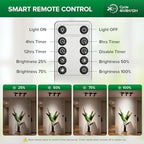 SANSI Track Plant Lights for Indoor Growing, 4000K Grow Light with Remote - Image 2