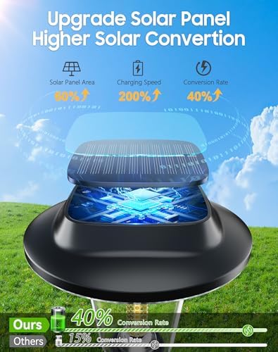 2026 New Solar Pathway Lights, 10 Pack Solar Lights Outdoor, Waterproof IP65, Upgraded Bright LED, Auto On/Off, Modern Garden Lights, Solar Powered Light for Yard, Lawn, Walkway, Driveway, Patio Decor - Image 2