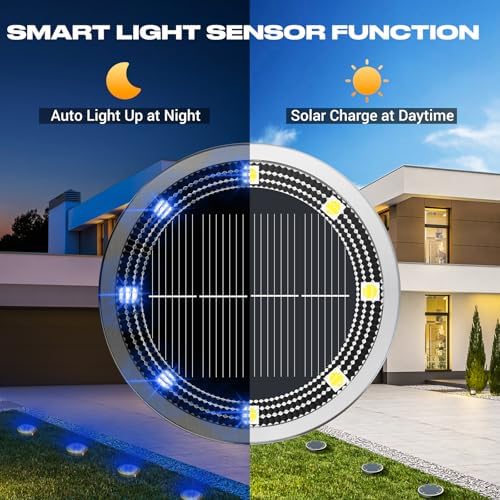 Peasur Mini Solar Ground Lights Outdoor, 8 Pack Flat Solar Powered Disc Lights, IP68 Waterproof, Anti-Rust, Landscape Lighting for Pathway Garden Yard Lawn Walkway Landscape Driveway, Blue - Image 2